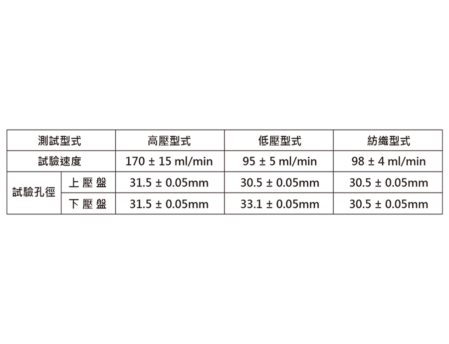 材料試驗機 廣錸儀器cometech 測試解決方案 材料試驗機 廣錸儀器cometech 測試解決方案